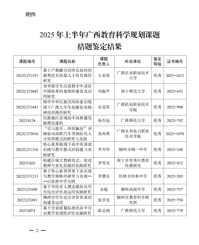 结题通知图片1