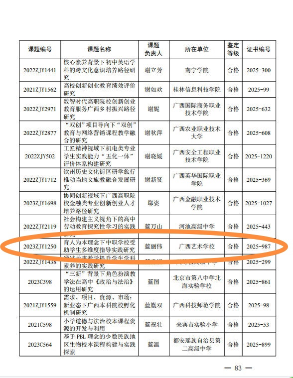 蓝课题名字页 (2)